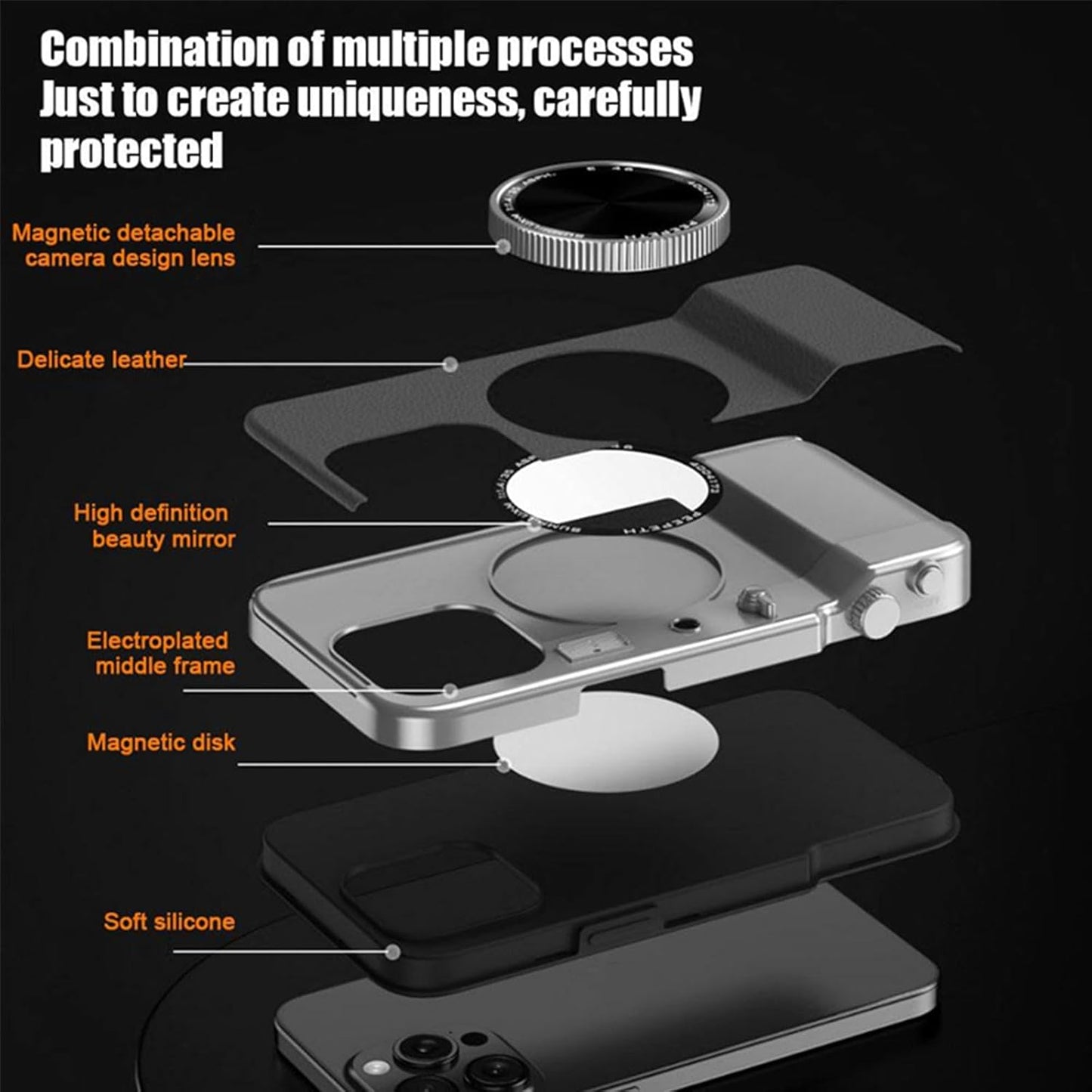 PhotoPro Magnetic Camera Case